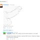 Image for article titled YouTube's New Comment Moderation Seems To (Not) Be Going Well So Far